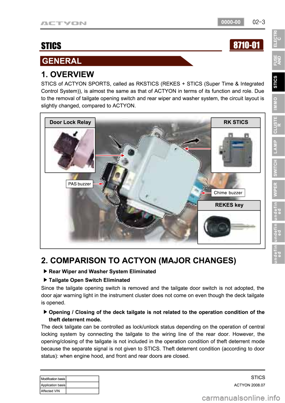 SSANGYONG ACTYON 2008  Service Repair Manual 