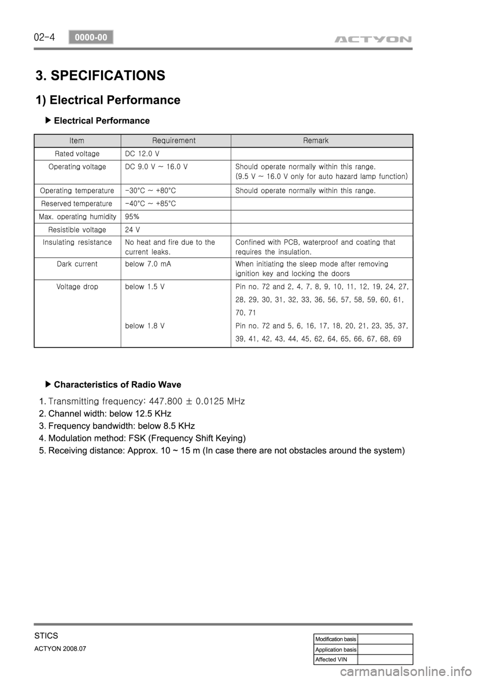 SSANGYONG ACTYON 2008  Service Repair Manual 