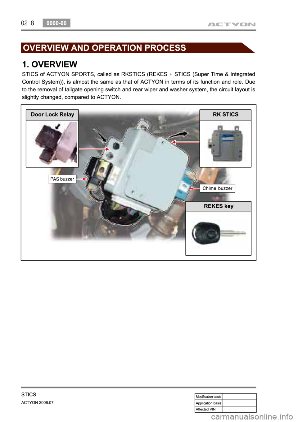 SSANGYONG ACTYON 2008  Service Repair Manual 