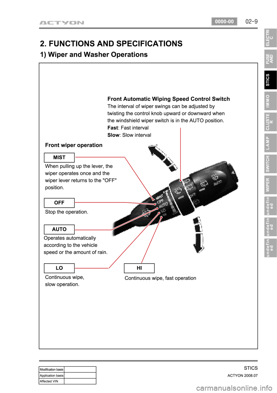 SSANGYONG ACTYON 2008  Service Repair Manual 