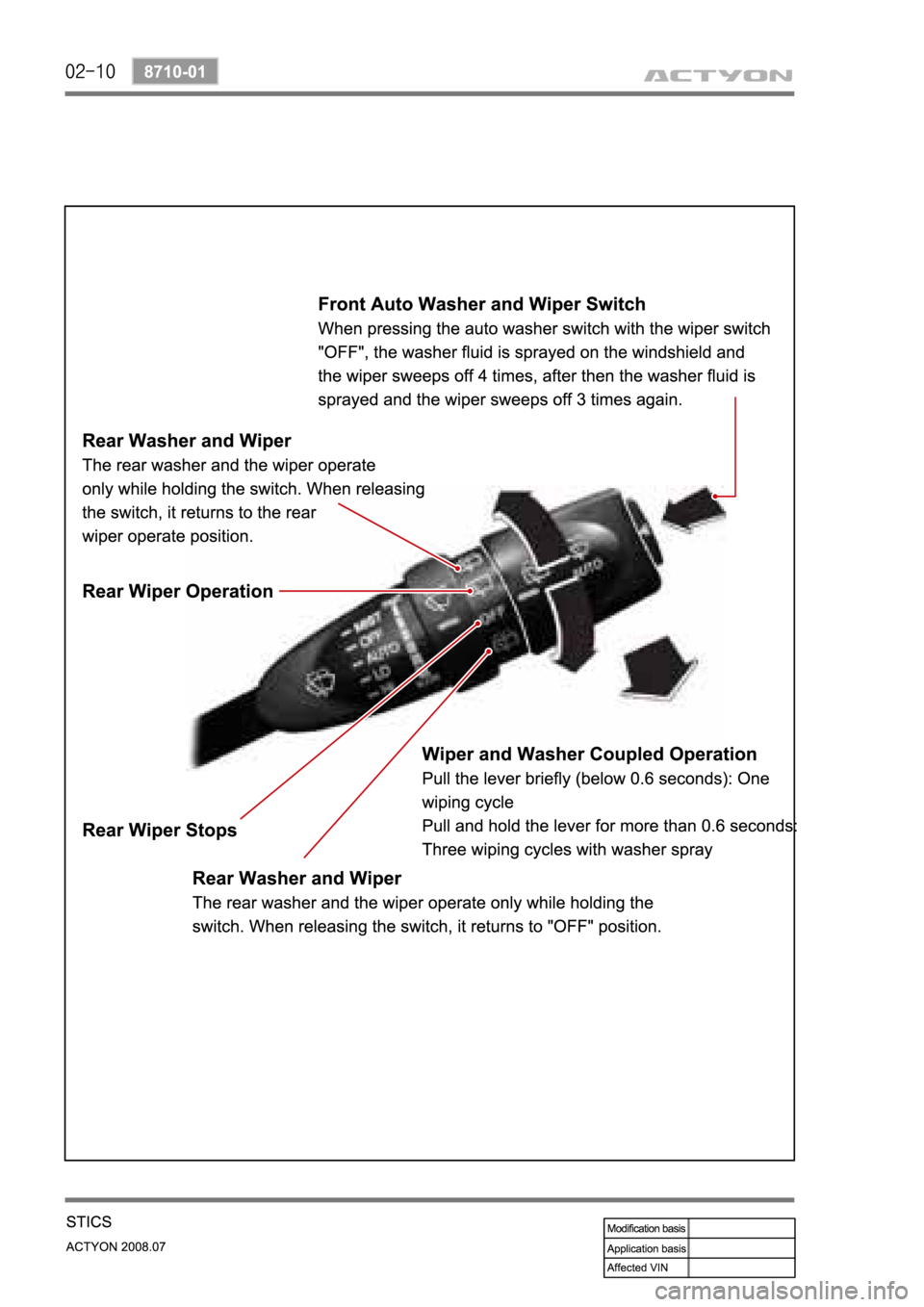 SSANGYONG ACTYON 2008  Service Repair Manual 