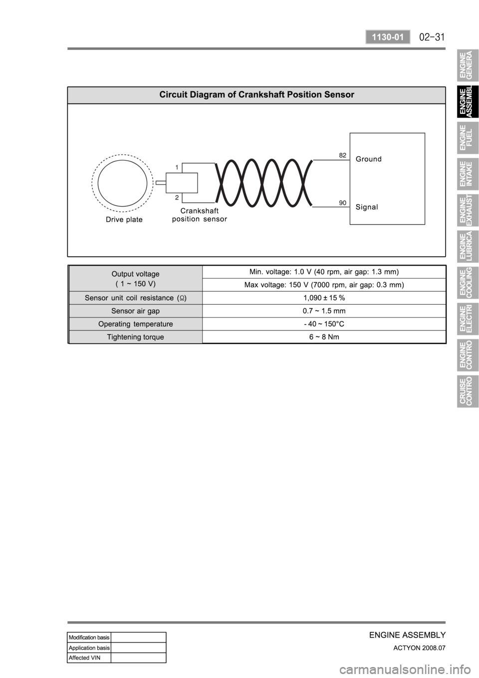 SSANGYONG ACTYON 2008 Service Manual Online SSANGYONG ACTYON 2008 Service Manual Online