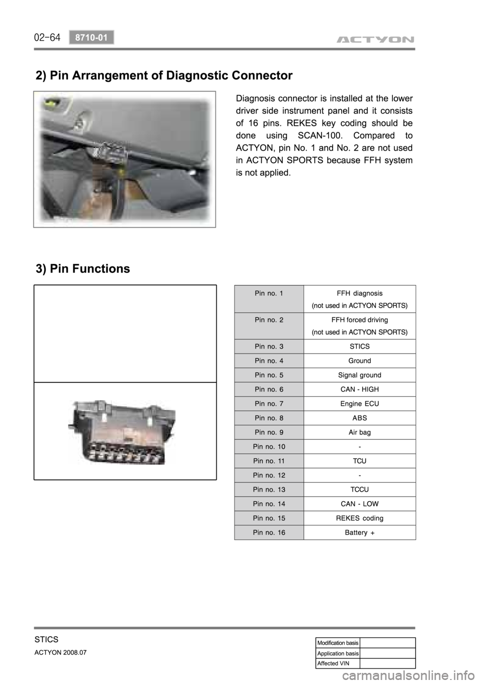SSANGYONG ACTYON 2008  Service Repair Manual 
