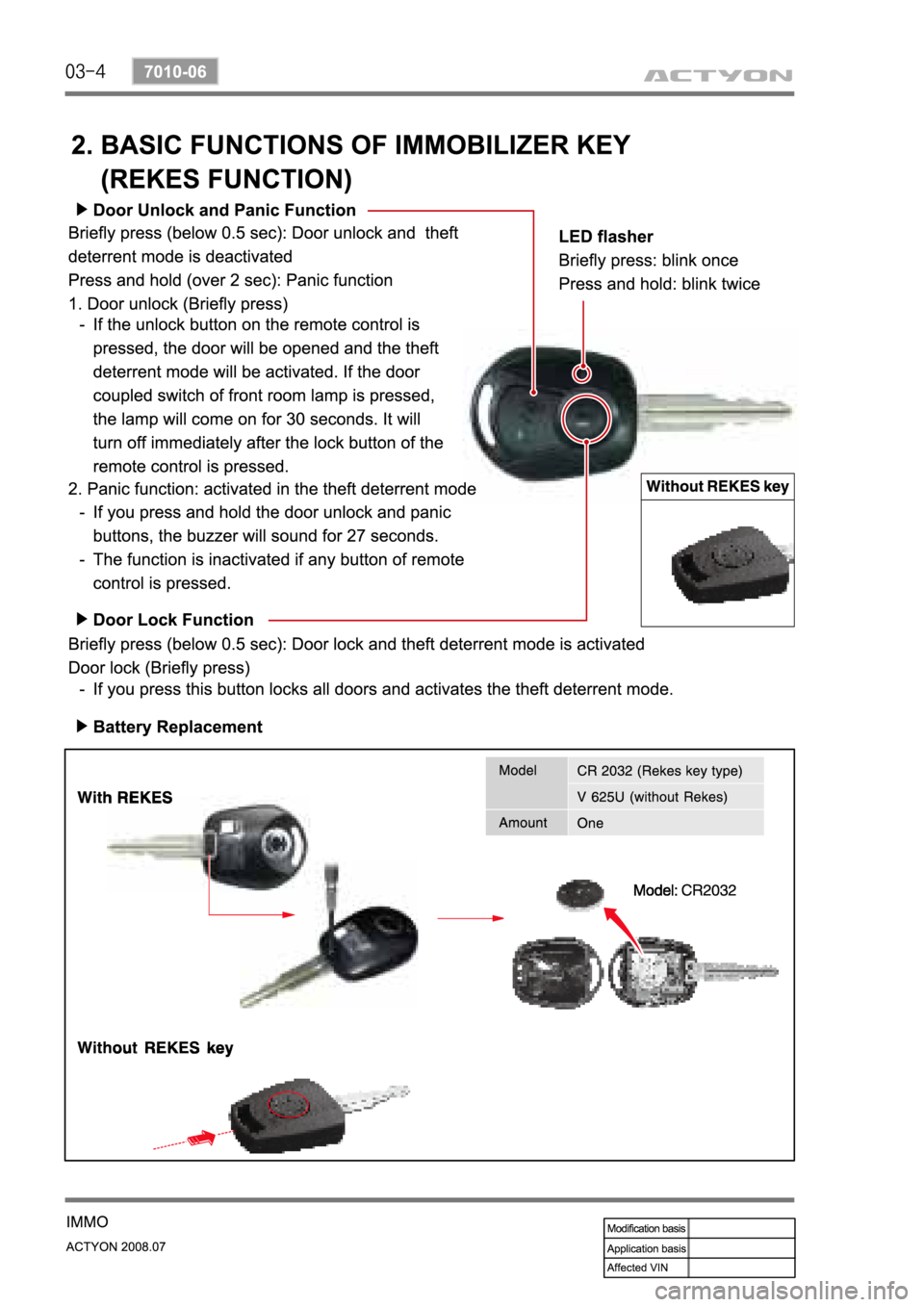 SSANGYONG ACTYON 2008  Service Repair Manual 