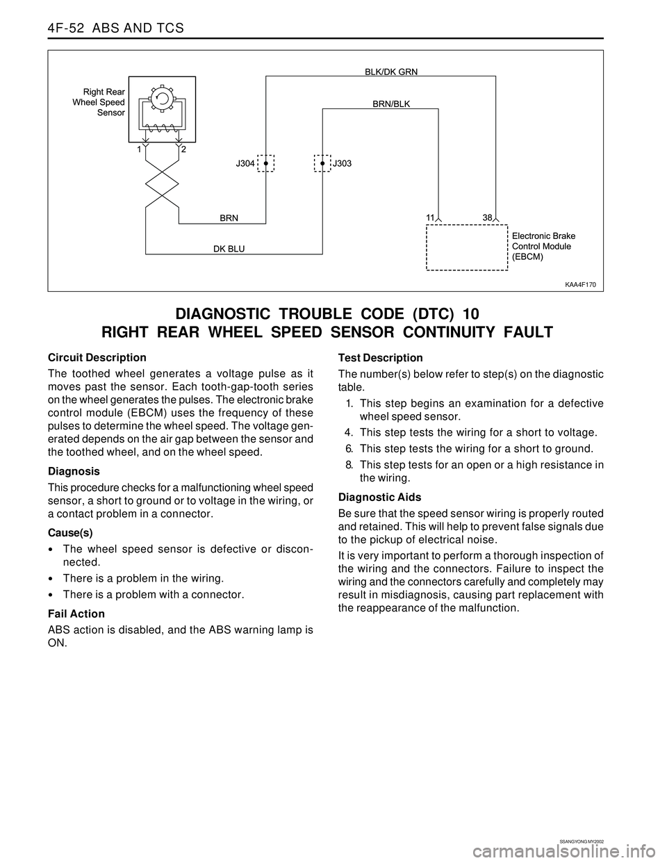 SSANGYONG KORANDO 1997 Service User Guide SSANGYONG MY2002
4F-52 ABS AND TCS
DIAGNOSTIC TROUBLE CODE (DTC) 10
RIGHT REAR WHEEL SPEED SENSOR CONTINUITY FAULT
KAA4F170
Circuit Description
The toothed wheel generates a voltage pulse as it
moves SSANGYONG KORANDO 1997 Service User Guide SSANGYONG MY2002
4F-52 ABS AND TCS
DIAGNOSTIC TROUBLE CODE (DTC) 10
RIGHT REAR WHEEL SPEED SENSOR CONTINUITY FAULT
KAA4F170
Circuit Description
The toothed wheel generates a voltage pulse as it
moves
