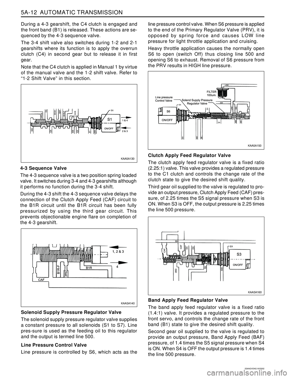 SSANGYONG KORANDO 1997 Service Owners Manual 5A-12 AUTOMATIC TRANSMISSION
SSANGYONG MY2002
During a 4-3 gearshift, the C4 clutch is engaged and
the front band (B1) is released. These actions are se-
quenced by the 4-3 sequence valve.
The 3-4 s SSANGYONG KORANDO 1997 Service Owners Manual 5A-12 AUTOMATIC TRANSMISSION
SSANGYONG MY2002
During a 4-3 gearshift, the C4 clutch is engaged and
the front band (B1) is released. These actions are se-
quenced by the 4-3 sequence valve.
The 3-4 s