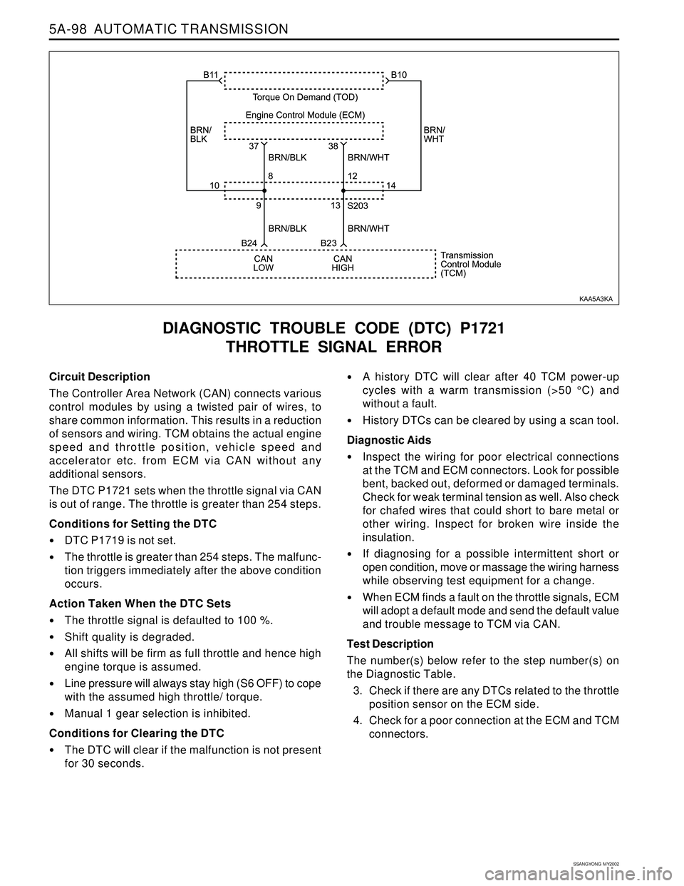 SSANGYONG KORANDO 1997 Service Service Manual 5A-98 AUTOMATIC TRANSMISSION
SSANGYONG MY2002
Circuit Description
The Controller Area Network (CAN) connects various
control modules by using a twisted pair of wires, to
share common information. Th SSANGYONG KORANDO 1997 Service Service Manual 5A-98 AUTOMATIC TRANSMISSION
SSANGYONG MY2002
Circuit Description
The Controller Area Network (CAN) connects various
control modules by using a twisted pair of wires, to
share common information. Th