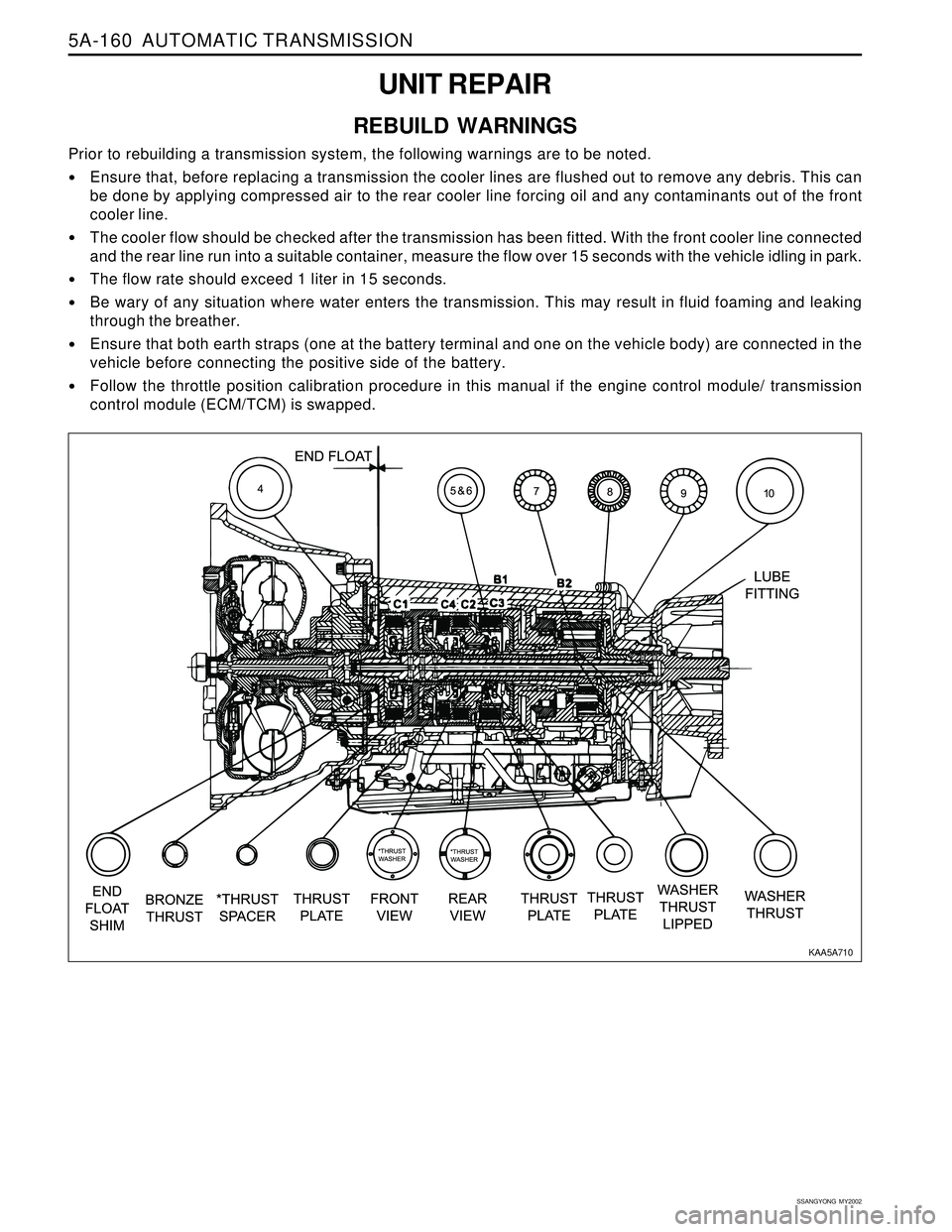 SSANGYONG KORANDO 1997 Service Repair Manual 5A-160 AUTOMATIC TRANSMISSION
SSANGYONG MY2002
UNIT REPAIR
REBUILD WARNINGS
Prior to rebuilding a transmission system, the following warnings are to be noted.
Ensure that, before replacing a transm SSANGYONG KORANDO 1997 Service Repair Manual 5A-160 AUTOMATIC TRANSMISSION
SSANGYONG MY2002
UNIT REPAIR
REBUILD WARNINGS
Prior to rebuilding a transmission system, the following warnings are to be noted.
Ensure that, before replacing a transm