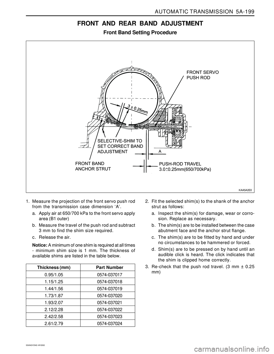 SSANGYONG KORANDO 1997 Service Repair Manual AUTOMATIC TRANSMISSION 5A-199
SSANGYONG MY2002
1. Measure the projection of the front servo push rod
from the transmission case dimension ‘A’.
a. Apply air at 650/700 kPa to the front servo appl SSANGYONG KORANDO 1997 Service Repair Manual AUTOMATIC TRANSMISSION 5A-199
SSANGYONG MY2002
1. Measure the projection of the front servo push rod
from the transmission case dimension ‘A’.
a. Apply air at 650/700 kPa to the front servo appl