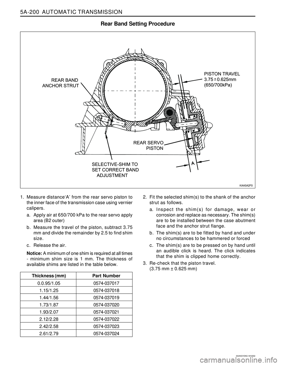 SSANGYONG KORANDO 1997 Service Repair Manual 5A-200 AUTOMATIC TRANSMISSION
SSANGYONG MY2002
1. Measure distance‘A’ from the rear servo piston to
the inner face of the transmission case using vernier
calipers.
a. Apply air at 650/700 kPa to SSANGYONG KORANDO 1997 Service Repair Manual 5A-200 AUTOMATIC TRANSMISSION
SSANGYONG MY2002
1. Measure distance‘A’ from the rear servo piston to
the inner face of the transmission case using vernier
calipers.
a. Apply air at 650/700 kPa to