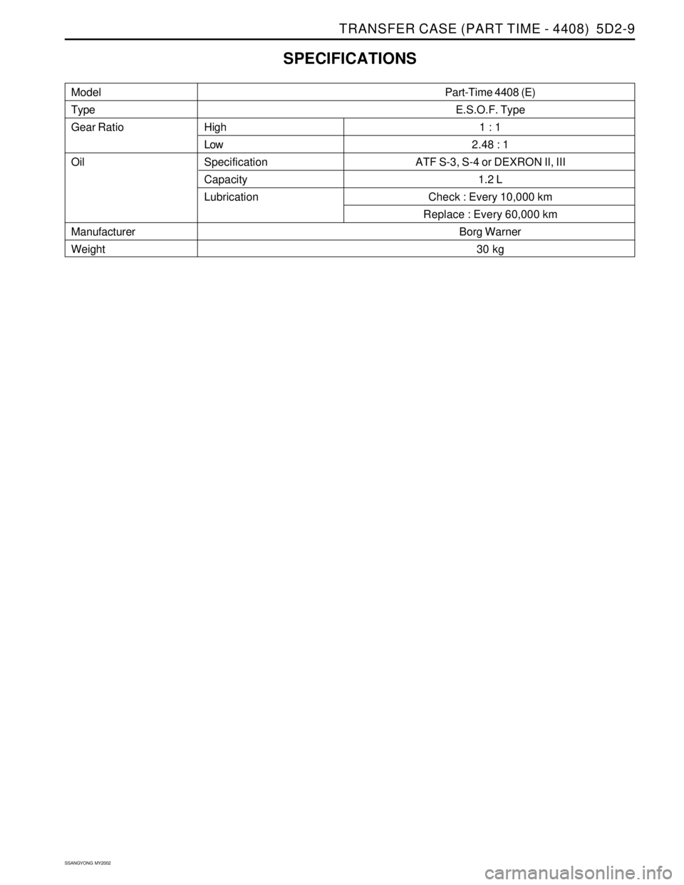 SSANGYONG KORANDO 1997  Service Owners Manual TRANSFER CASE (PART TIME - 4408)  5D2-9
SSANGYONG  MY2002
Model
Type
Gear Ratio
Oil
Manufacturer
WeightHigh
Low
Specification
Capacity
Lubrication
SPECIFICATIONS
Part-Time 4408 (E)
E.S.O.F. Type
1 : 1