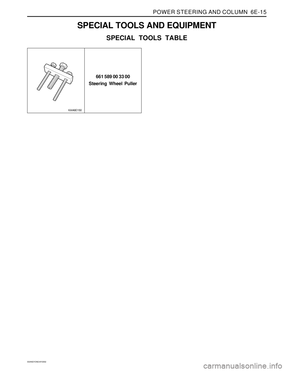 SSANGYONG KORANDO 1997 Service Repair Manual POWER STEERING AND COLUMN 6E-15
SSANGYONG MY2002
SPECIAL TOOLS AND EQUIPMENT
SPECIAL TOOLS TABLE
661 589 00 33 00
Steering Wheel Puller
KAA6E150 SSANGYONG KORANDO 1997 Service Repair Manual POWER STEERING AND COLUMN 6E-15
SSANGYONG MY2002
SPECIAL TOOLS AND EQUIPMENT
SPECIAL TOOLS TABLE
661 589 00 33 00
Steering Wheel Puller
KAA6E150
