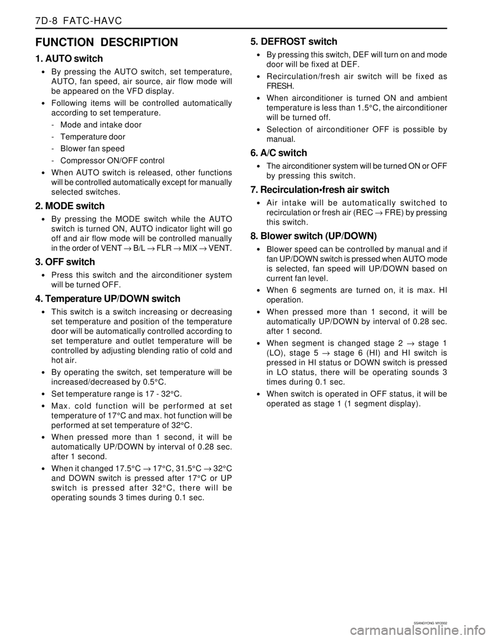 SSANGYONG KORANDO 1997 Service Workshop Manual SSANGYONG MY2002
7D-8 FATC-HAVC
FUNCTION DESCRIPTION
1. AUTO switch
By pressing the AUTO switch, set temperature,
AUTO, fan speed, air source, air flow mode will
be appeared on the VFD display.
Fo SSANGYONG KORANDO 1997 Service Workshop Manual SSANGYONG MY2002
7D-8 FATC-HAVC
FUNCTION DESCRIPTION
1. AUTO switch
By pressing the AUTO switch, set temperature,
AUTO, fan speed, air source, air flow mode will
be appeared on the VFD display.
Fo