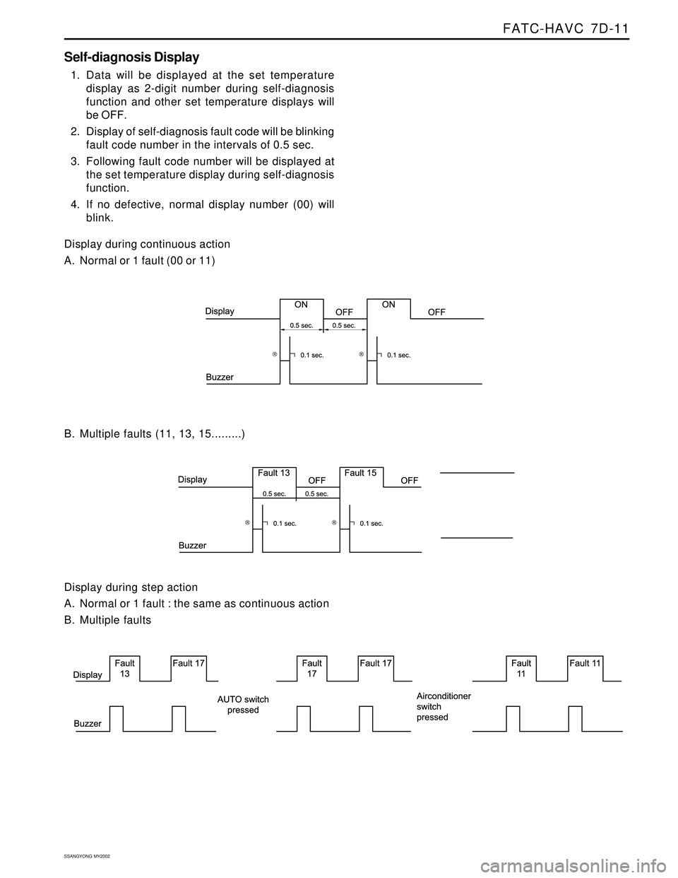 SSANGYONG KORANDO 1997  Service Repair Manual FATC-HAVC  7D-11
SSANGYONG  MY2002
Self-diagnosis Display
1. Data will be displayed at the set temperature
display as 2-digit number during self-diagnosis
function and other set temperature displays w