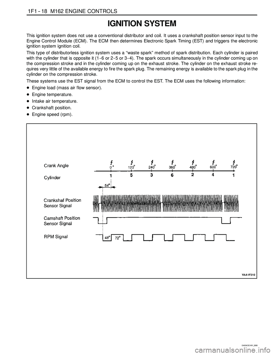 SSANGYONG KORANDO 1997 Service User Guide 1F1 -- 18 M162 ENGINE CONTROLS
D AEW OO M Y_2000
IGNITION SYSTEM
This ignition system does not use a conventional distributor andcoil. It uses a crankshaft position sensor input to the
Engine Control SSANGYONG KORANDO 1997 Service User Guide 1F1 -- 18 M162 ENGINE CONTROLS
D AEW OO M Y_2000
IGNITION SYSTEM
This ignition system does not use a conventional distributor andcoil. It uses a crankshaft position sensor input to the
Engine Control