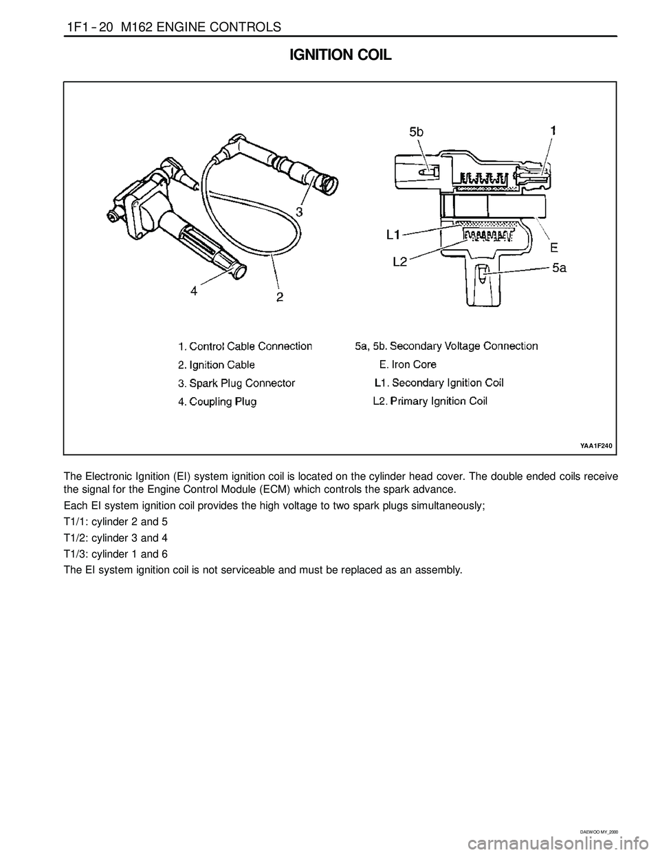 SSANGYONG KORANDO 1997 Service Repair Manual 1F1 -- 20 M162 ENGINE CONTROLS
D AEW OO M Y_2000
IGNITION COIL
YAA1F240
The Electronic Ignition (EI) system ignition coil is located on the cylinder head cover. The double ended coils receive
the sign SSANGYONG KORANDO 1997 Service Repair Manual 1F1 -- 20 M162 ENGINE CONTROLS
D AEW OO M Y_2000
IGNITION COIL
YAA1F240
The Electronic Ignition (EI) system ignition coil is located on the cylinder head cover. The double ended coils receive
the sign