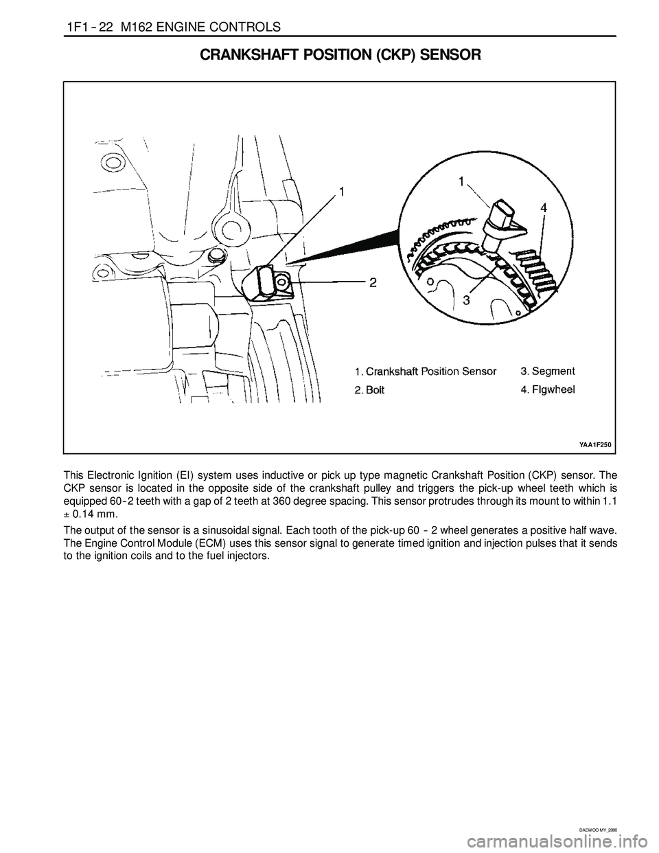 SSANGYONG KORANDO 1997 Service User Guide 1F1 -- 22 M162 ENGINE CONTROLS
D AEW OO M Y_2000
CRANKSHAFT POSITION (CKP) SENSOR
YAA1F250
This Electronic Ignition (EI) system uses inductive or pickup type magnetic Crankshaft Position (CKP) sensor. SSANGYONG KORANDO 1997 Service User Guide 1F1 -- 22 M162 ENGINE CONTROLS
D AEW OO M Y_2000
CRANKSHAFT POSITION (CKP) SENSOR
YAA1F250
This Electronic Ignition (EI) system uses inductive or pickup type magnetic Crankshaft Position (CKP) sensor.