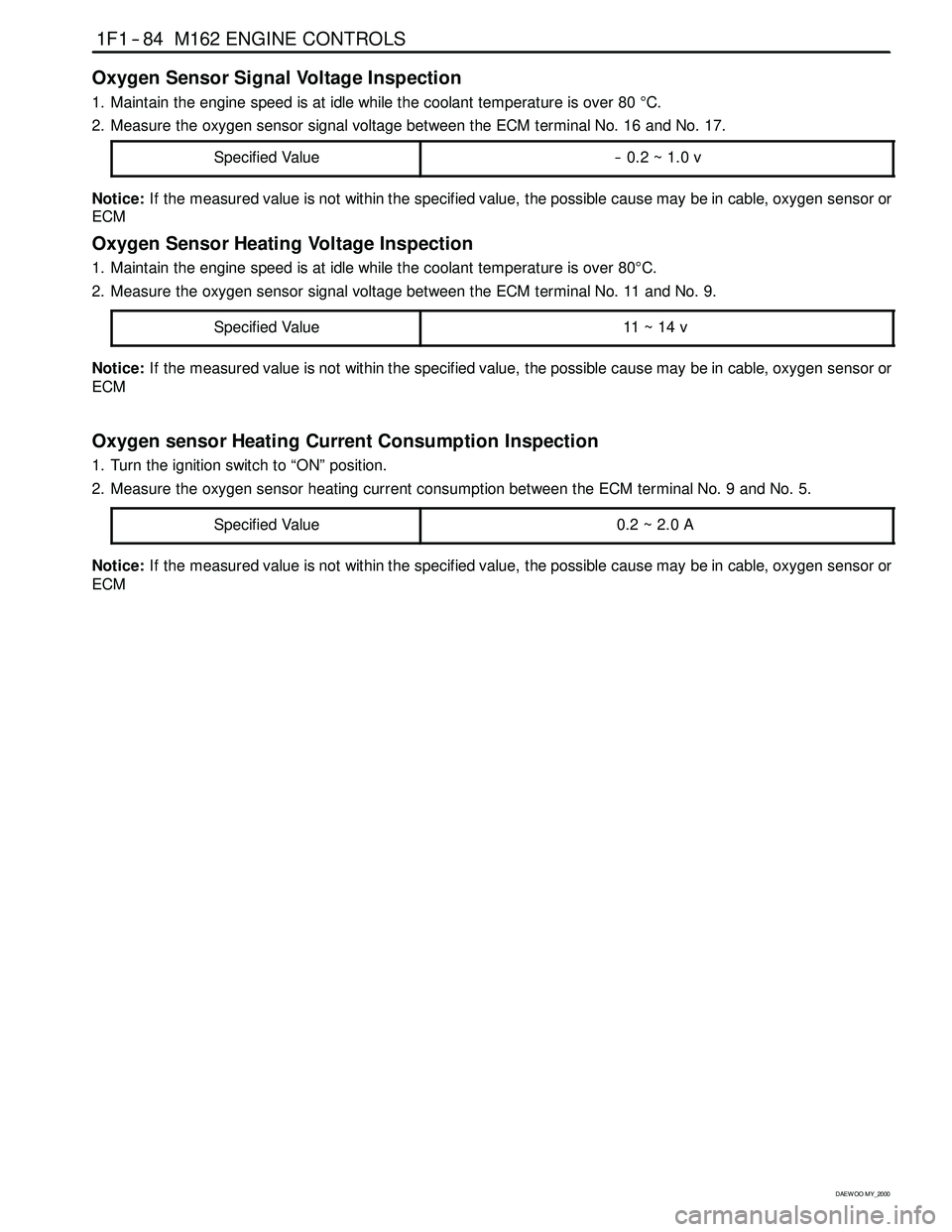 SSANGYONG KORANDO 1997 Service Service Manual 1F1 -- 84 M162 ENGINE CONTROLS
D AEW OO M Y_2000
Oxygen Sensor Signal Voltage Inspection
1. Maintain the engine speed is at idle while the coolant temperature is over 80°C.
2. Measure the oxygen sens SSANGYONG KORANDO 1997 Service Service Manual 1F1 -- 84 M162 ENGINE CONTROLS
D AEW OO M Y_2000
Oxygen Sensor Signal Voltage Inspection
1. Maintain the engine speed is at idle while the coolant temperature is over 80°C.
2. Measure the oxygen sens