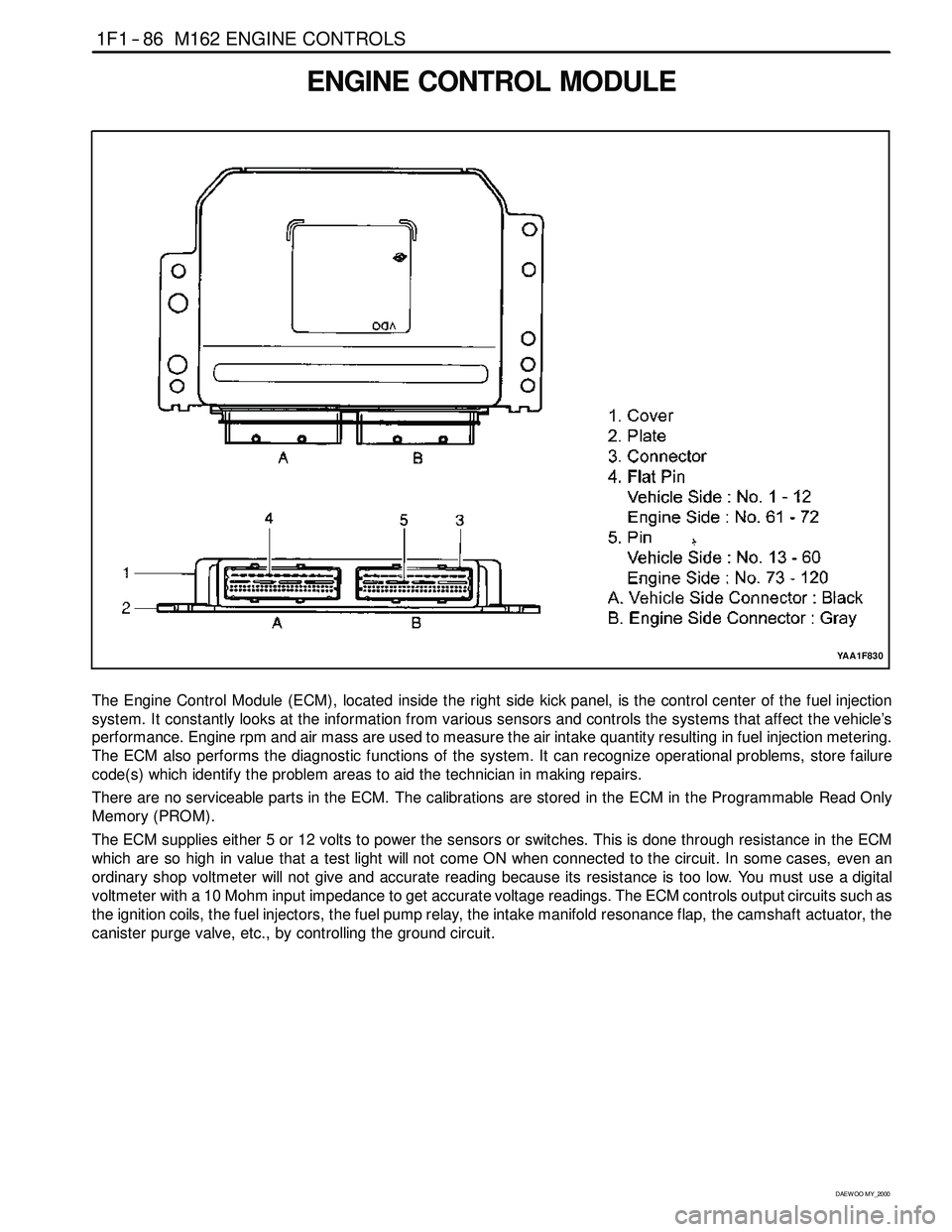 SSANGYONG KORANDO 1997 Service Service Manual 1F1 -- 86 M162 ENGINE CONTROLS
D AEW OO M Y_2000
ENGINE CONTROL MODULE
YAA1F830
The Engine Control Module (ECM), located inside the right side kick panel, is the control center of the fuel injection
s SSANGYONG KORANDO 1997 Service Service Manual 1F1 -- 86 M162 ENGINE CONTROLS
D AEW OO M Y_2000
ENGINE CONTROL MODULE
YAA1F830
The Engine Control Module (ECM), located inside the right side kick panel, is the control center of the fuel injection
s