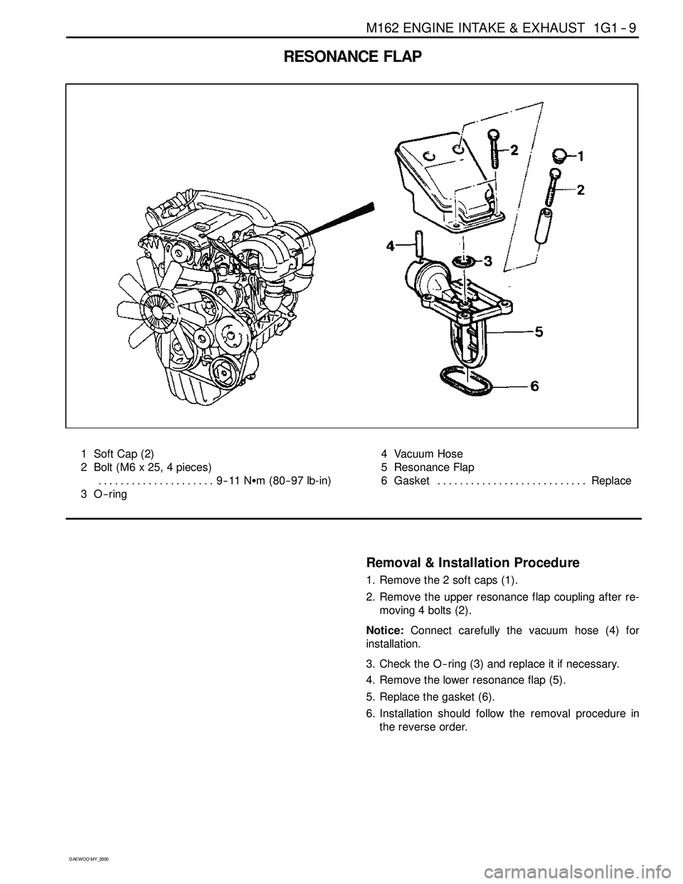 SSANGYONG KORANDO 1997 Service Manual PDF M162 ENGINE INTAKE & EXHAUST 1G1 -- 9
D AEW OO M Y_2000
RESONANCE FLAP
1 Soft Cap (2)
2 Bolt (M6 x 25, 4 pieces)
9--11 NSm (80-- 97 lb-in) .....................
3O--ring4 Vacuum Hose
5 Resonance Flap
SSANGYONG KORANDO 1997 Service Manual PDF M162 ENGINE INTAKE & EXHAUST 1G1 -- 9
D AEW OO M Y_2000
RESONANCE FLAP
1 Soft Cap (2)
2 Bolt (M6 x 25, 4 pieces)
9--11 NSm (80-- 97 lb-in) .....................
3O--ring4 Vacuum Hose
5 Resonance Flap