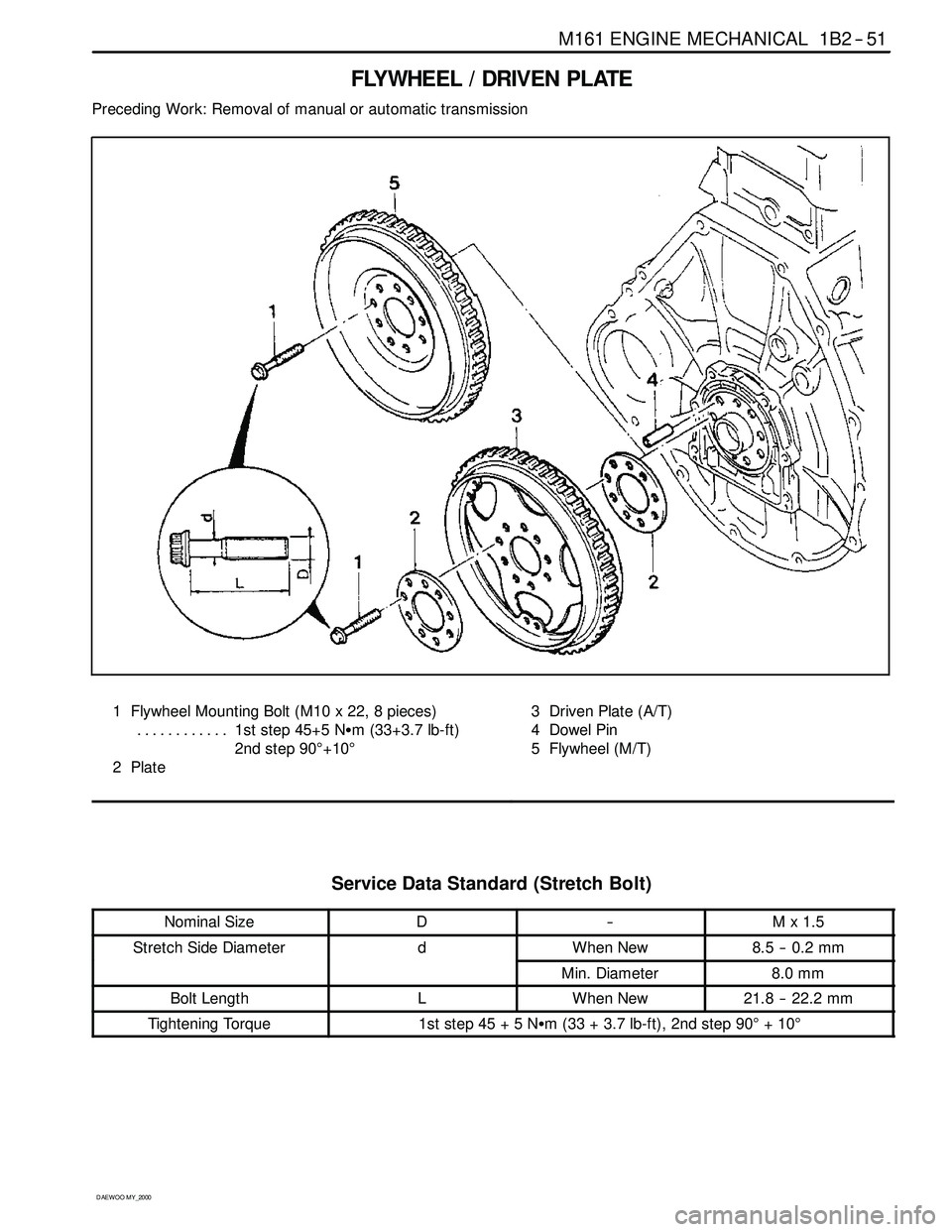 SSANGYONG KORANDO 1997 Service Repair Manual M161 ENGINE MECHANICAL 1B2 -- 51
D AEW OO M Y_2000
FLYWHEEL / DRIVEN PLATE
Preceding Work: Removal of manual or automatic transmission
1 Flywheel Mounting Bolt (M10 x 22, 8 pieces)
1st step 45+5 NSm ( SSANGYONG KORANDO 1997 Service Repair Manual M161 ENGINE MECHANICAL 1B2 -- 51
D AEW OO M Y_2000
FLYWHEEL / DRIVEN PLATE
Preceding Work: Removal of manual or automatic transmission
1 Flywheel Mounting Bolt (M10 x 22, 8 pieces)
1st step 45+5 NSm (