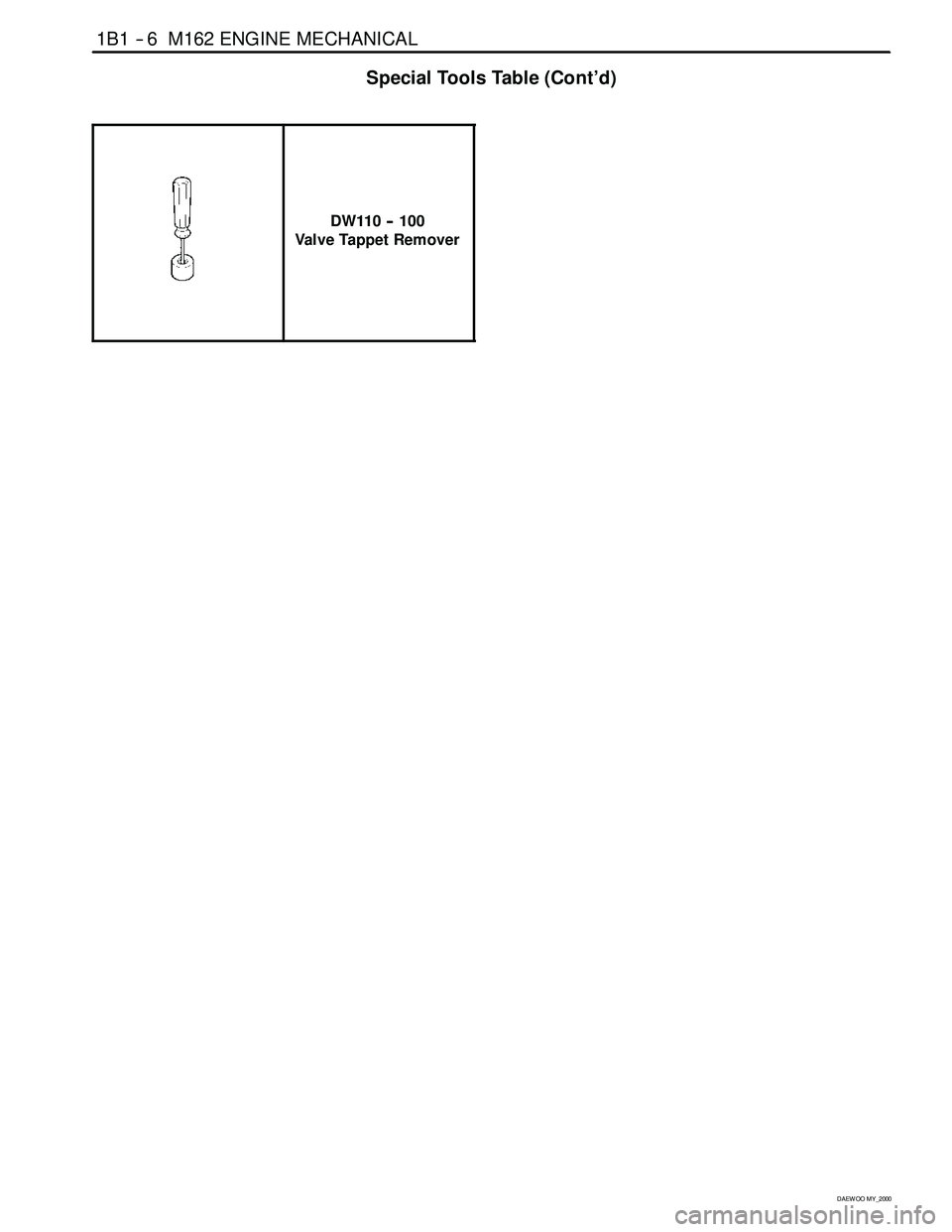 SSANGYONG KORANDO 1997 Service Owners Guide 1B1 -- 6 M162 ENGINE MECHANICAL
D AEW OO M Y_2000
Special Tools Table (Cont’d)
DW110 -- 100
Valve Tappet Remover SSANGYONG KORANDO 1997 Service Owners Guide 1B1 -- 6 M162 ENGINE MECHANICAL
D AEW OO M Y_2000
Special Tools Table (Cont’d)
DW110 -- 100
Valve Tappet Remover