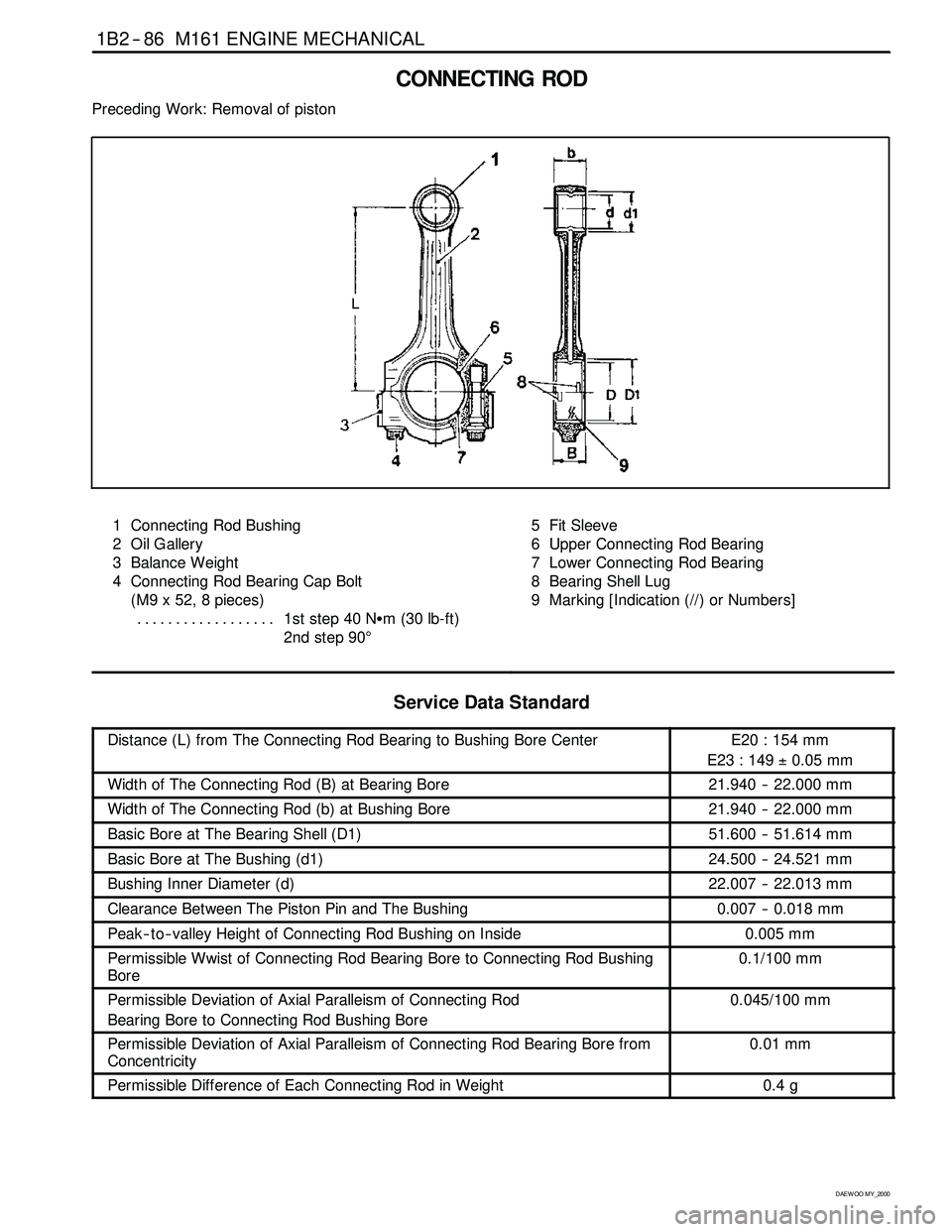 SSANGYONG KORANDO 1997  Service Repair Manual 1B2 -- 86 M161 ENGINE MECHANICAL
D AEW OO M Y_2000
CONNECTING ROD
Preceding Work: Removal of piston
1 Connecting Rod Bushing
2 Oil Gallery
3 Balance Weight
4 Connecting Rod Bearing Cap Bolt
(M9 x 52, 