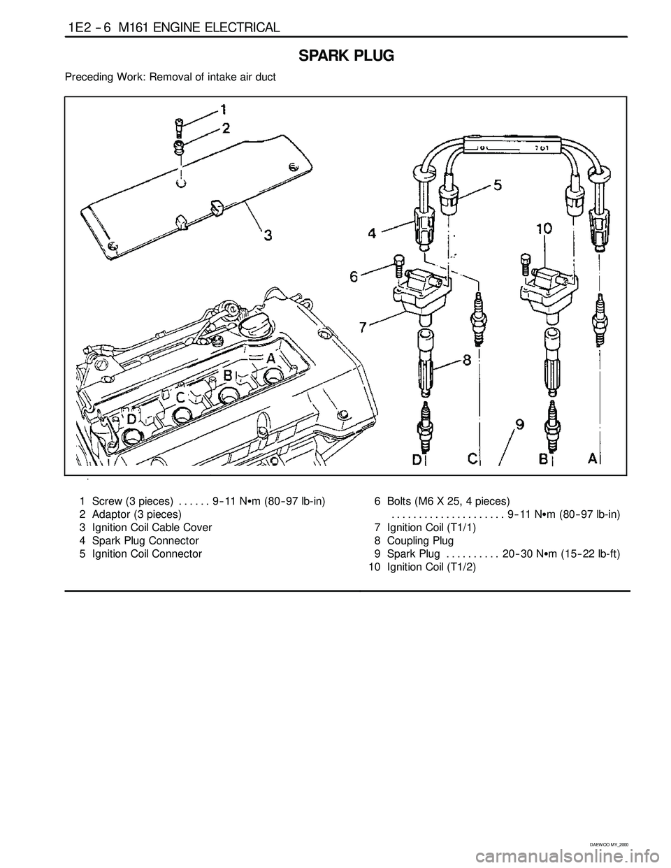 SSANGYONG KORANDO 1997  Service Repair Manual 1E 2 -- 6 M161 ENGINE ELECTRICAL
D AEW OO M Y_2000
SPARK PLUG
Preceding Work: Removal of intake air duct
1 Screw (3 pieces) 9-- 11 NSm (80-- 97 lb-in) ......
2 Adaptor (3 pieces)
3 Ignition Coil Cable