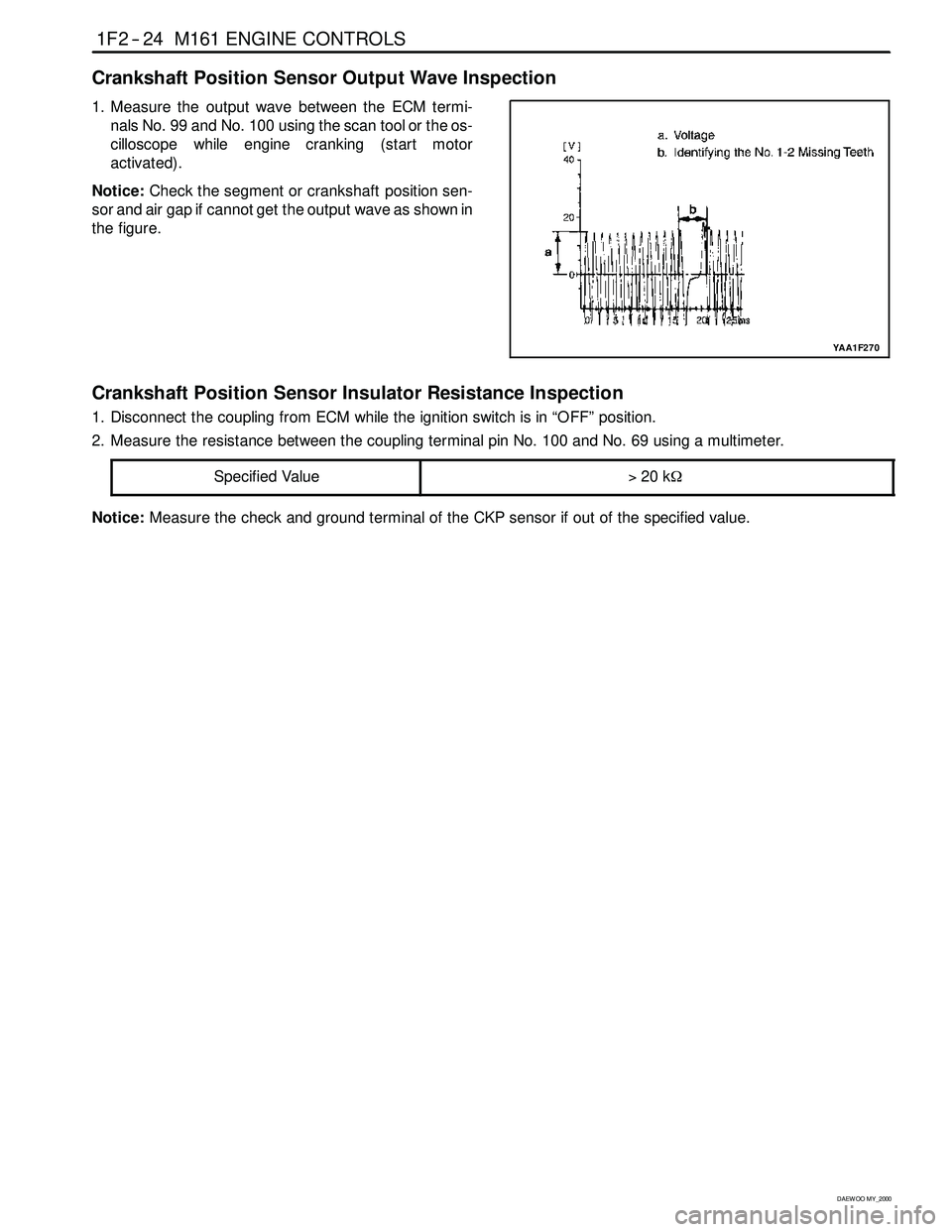 SSANGYONG KORANDO 1997 Service Manual PDF 1F2 -- 24 M161 ENGINE CONTROLS
D AEW OO M Y_2000
Crankshaft Position Sensor Output Wave Inspection
1. Measure the output wave between the ECM termi-
nals No. 99 and No. 100 using the scan tool or the SSANGYONG KORANDO 1997 Service Manual PDF 1F2 -- 24 M161 ENGINE CONTROLS
D AEW OO M Y_2000
Crankshaft Position Sensor Output Wave Inspection
1. Measure the output wave between the ECM termi-
nals No. 99 and No. 100 using the scan tool or the