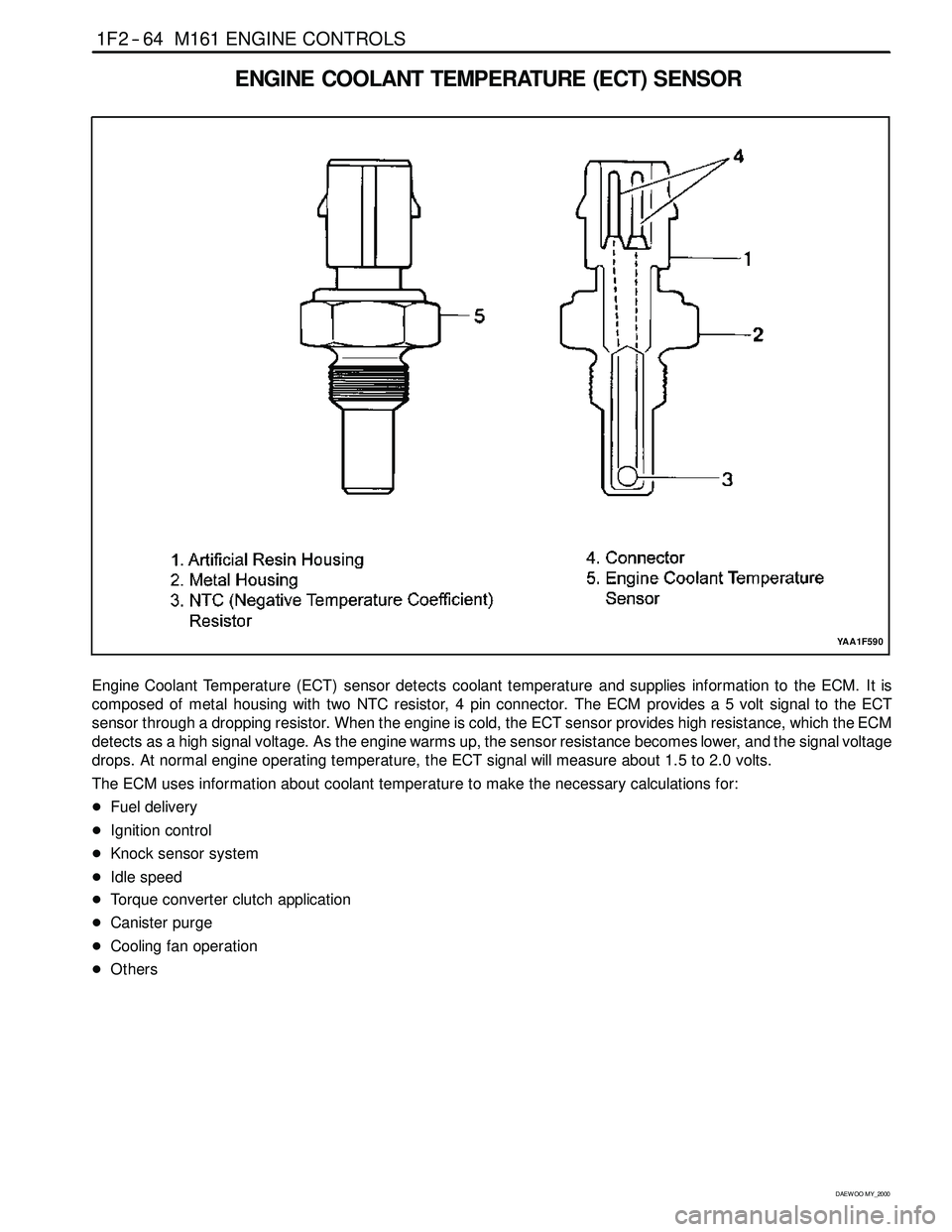SSANGYONG KORANDO 1997 Service Manual Online 1F2 -- 64 M161 ENGINE CONTROLS
D AEW OO M Y_2000
ENGINE COOLANT TEMPERATURE (ECT) SENSOR
YAA1F590
Engine Coolant Temperature (ECT) sensor detects coolant temperature and supplies information to the EC SSANGYONG KORANDO 1997 Service Manual Online 1F2 -- 64 M161 ENGINE CONTROLS
D AEW OO M Y_2000
ENGINE COOLANT TEMPERATURE (ECT) SENSOR
YAA1F590
Engine Coolant Temperature (ECT) sensor detects coolant temperature and supplies information to the EC