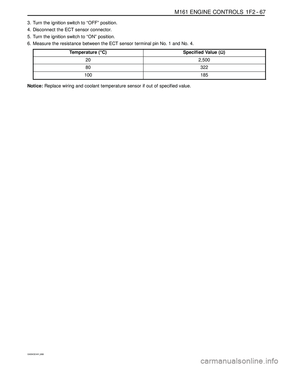 SSANGYONG KORANDO 1997 Service Repair Manual M161 ENGINE CONTROLS 1F2 -- 67
D AEW OO M Y_2000
3. Turn the ignition switch to “OFF” position.
4. Disconnect the ECT sensor connector.
5. Turn the ignition switch to “ON” position.
6. Measure SSANGYONG KORANDO 1997 Service Repair Manual M161 ENGINE CONTROLS 1F2 -- 67
D AEW OO M Y_2000
3. Turn the ignition switch to “OFF” position.
4. Disconnect the ECT sensor connector.
5. Turn the ignition switch to “ON” position.
6. Measure