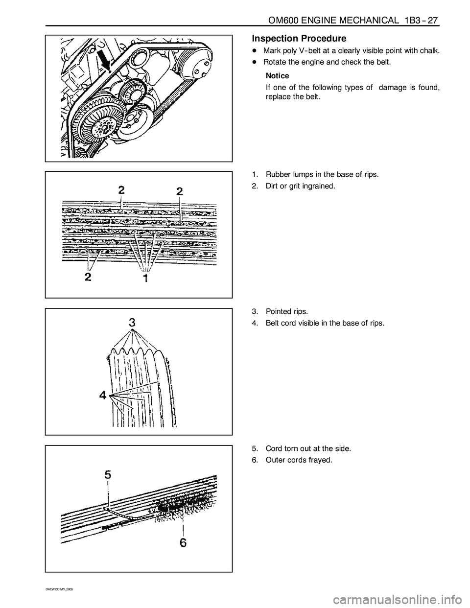 SSANGYONG KORANDO 1997 Service Repair Manual OM600 ENGINE MECHANICAL 1B3 -- 27
D AEW OO M Y_2000
Inspection Procedure
DMark poly V-- belt at a clearly visible point with chalk.
DRotate the engine and check the belt.
Notice
If one of the followin SSANGYONG KORANDO 1997 Service Repair Manual OM600 ENGINE MECHANICAL 1B3 -- 27
D AEW OO M Y_2000
Inspection Procedure
DMark poly V-- belt at a clearly visible point with chalk.
DRotate the engine and check the belt.
Notice
If one of the followin