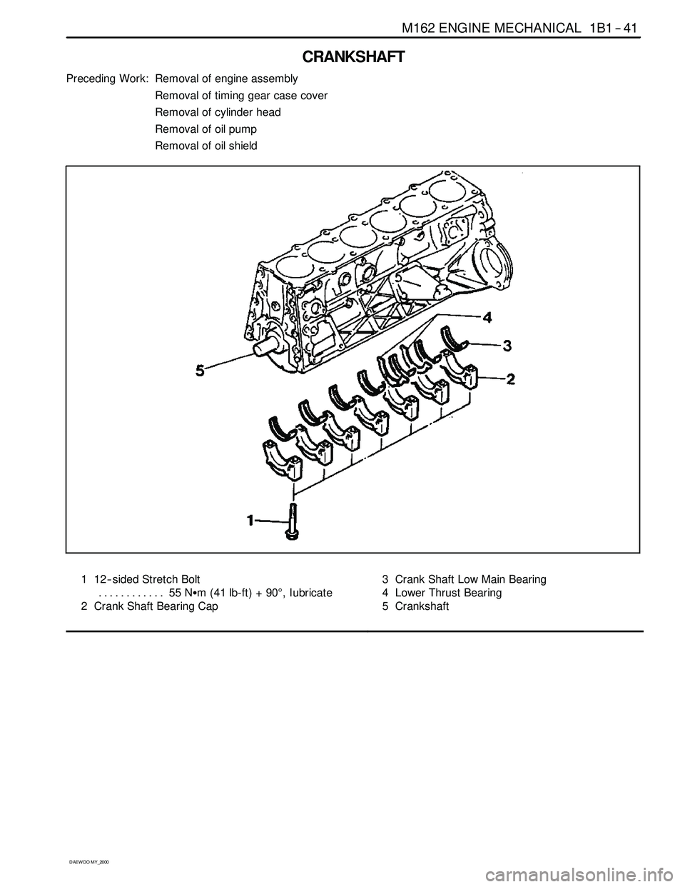 SSANGYONG KORANDO 1997 Service Manual PDF M162 ENGINE MECHANICAL 1B1 -- 41
D AEW OO M Y_2000
CRANKSHAFT
Preceding Work: Removal of engine assembly
Removal of timing gear case cover
Removal of cylinder head
Removal of oil pump
Removal of oil s SSANGYONG KORANDO 1997 Service Manual PDF M162 ENGINE MECHANICAL 1B1 -- 41
D AEW OO M Y_2000
CRANKSHAFT
Preceding Work: Removal of engine assembly
Removal of timing gear case cover
Removal of cylinder head
Removal of oil pump
Removal of oil s