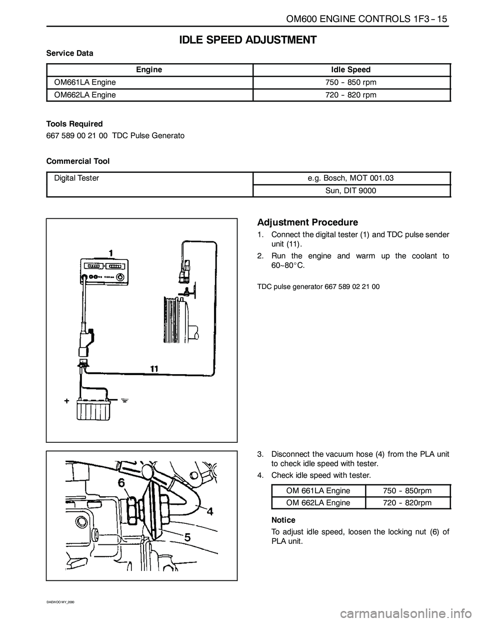 SSANGYONG KORANDO 1997 Service User Guide OM600 ENGINE CONTROLS 1F3 -- 15
D AEW OO M Y_2000
IDLE SPEED ADJUSTMENT
Service Data
EngineIdle Speed
OM661LA Engine750 -- 850 rpm
OM662LA Engine720 -- 820 rpm
Tools Required
667 589 00 21 00 TDC Puls SSANGYONG KORANDO 1997 Service User Guide OM600 ENGINE CONTROLS 1F3 -- 15
D AEW OO M Y_2000
IDLE SPEED ADJUSTMENT
Service Data
EngineIdle Speed
OM661LA Engine750 -- 850 rpm
OM662LA Engine720 -- 820 rpm
Tools Required
667 589 00 21 00 TDC Puls