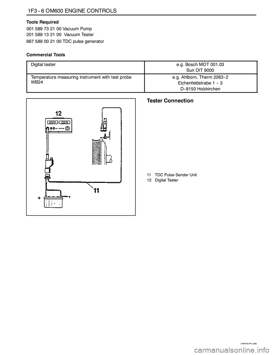 SSANGYONG KORANDO 1997 Service Owners Manual 1F3 -- 6 OM600 ENGINE CONTROLS
D AEW OO M Y_2000
Tools Required
001 589 73 21 00 Vacuum Pump
201 589 13 21 00 Vacuum Tester
667 589 00 21 00 TDC pulse generator
Commercial Tools
Digital testere.g. Bos SSANGYONG KORANDO 1997 Service Owners Manual 1F3 -- 6 OM600 ENGINE CONTROLS
D AEW OO M Y_2000
Tools Required
001 589 73 21 00 Vacuum Pump
201 589 13 21 00 Vacuum Tester
667 589 00 21 00 TDC pulse generator
Commercial Tools
Digital testere.g. Bos