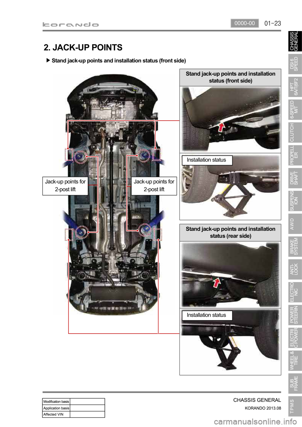 SSANGYONG KORANDO 2013  Service Manual 0000-00
2. JACK-UP POINTS
Stand jack-up points and installation status (front side)
Jack-up points for 
2-post lift
Stand jack-up points and installation 
status (rear side)
Stand jack-up points and i