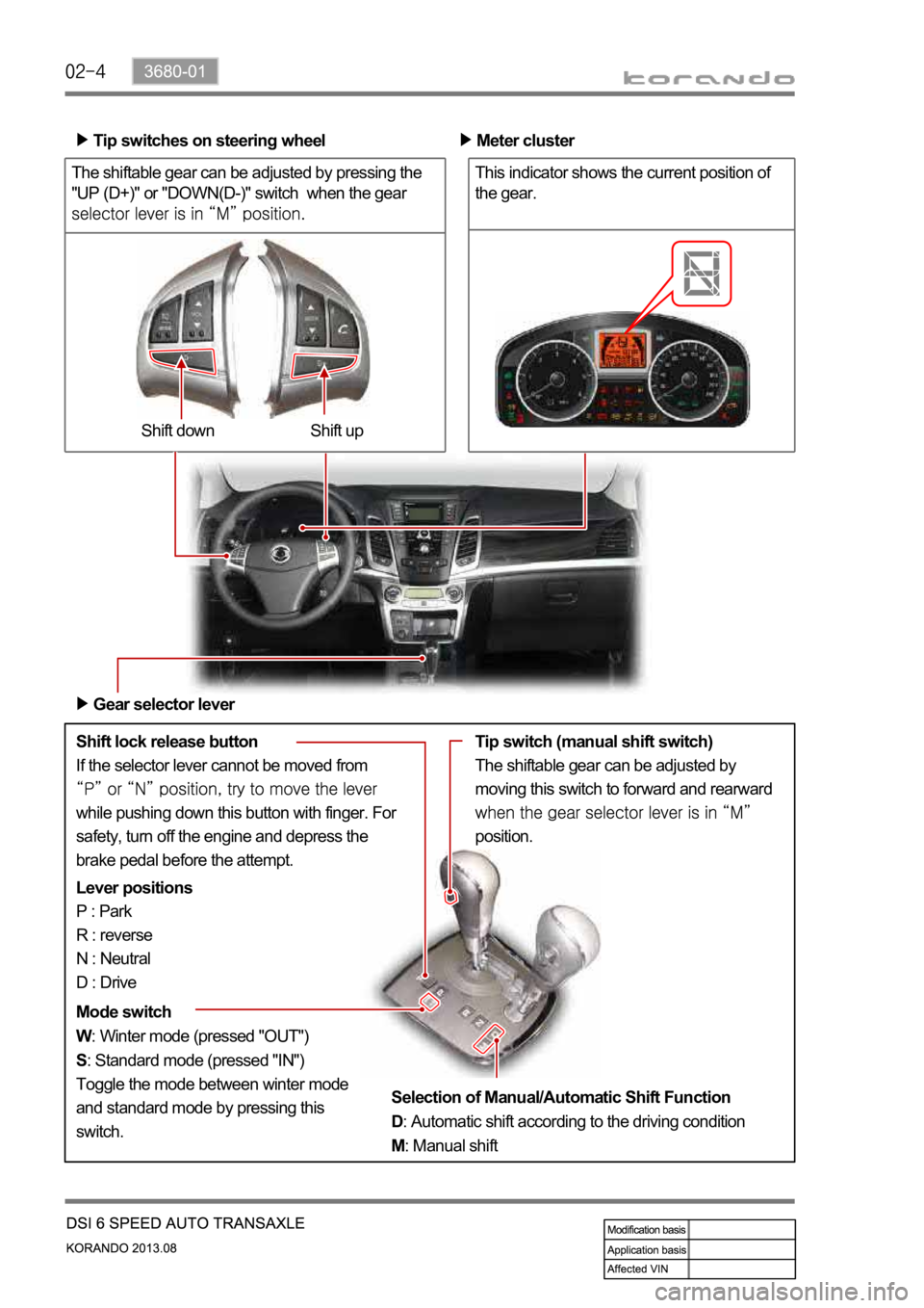 SSANGYONG KORANDO 2013 Workshop Manual The shiftable gear can be adjusted by pressing the 
"UP (D+)" or "DOWN(D-)" switch  when the gear 
Shift lock release button
If the selector lever cannot be moved from 
while pushing d