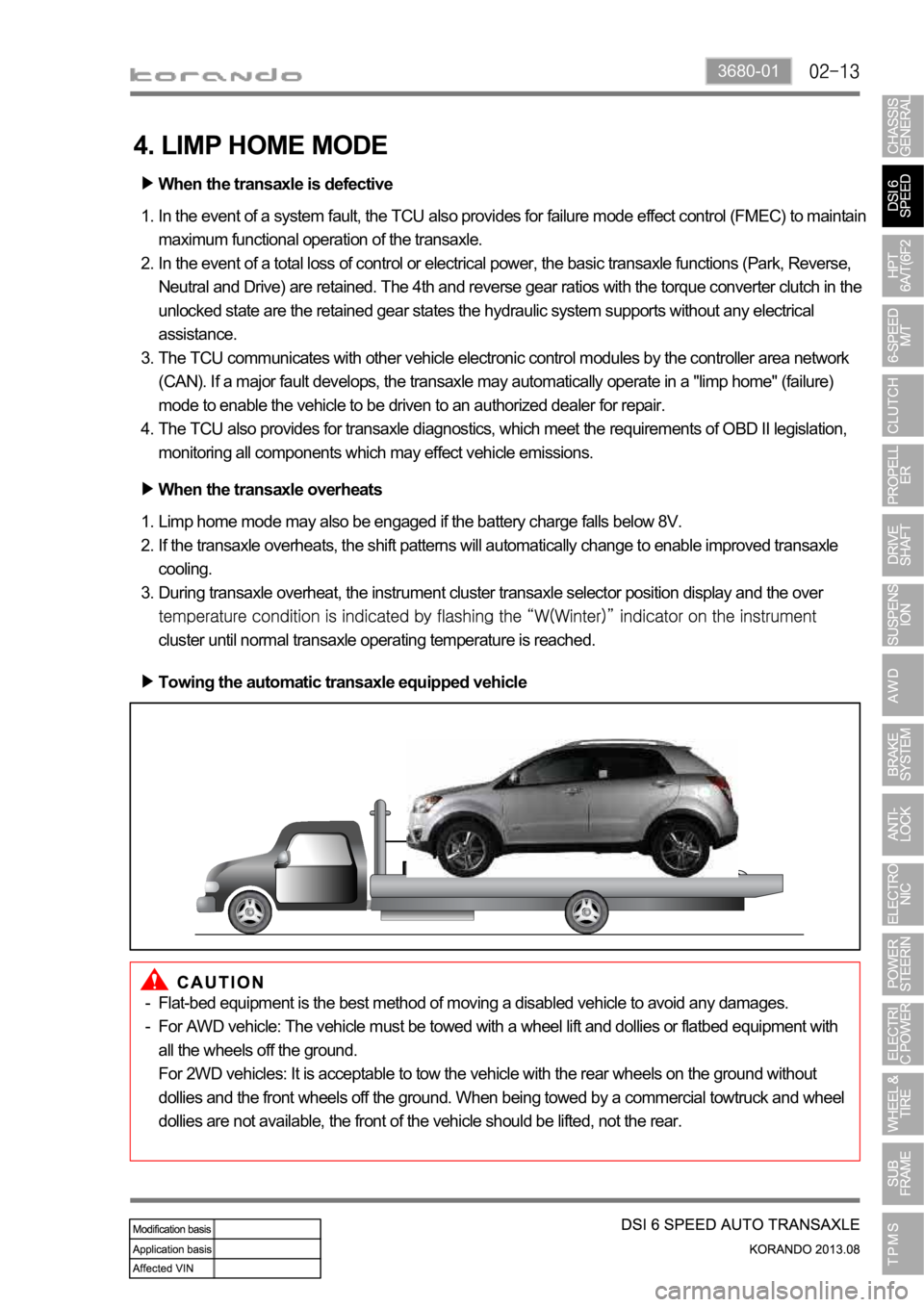 SSANGYONG KORANDO 2013  Service Manual 3680-01
4. LIMP HOME MODE
When the transaxle is defective
In the event of a system fault, the TCU also provides for failure mode effect control (FMEC) to maintain 
maximum functional operation of the 