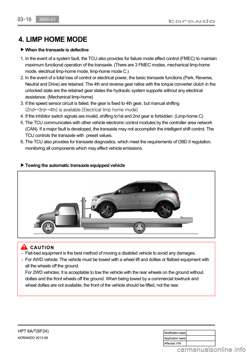 SSANGYONG KORANDO 2013  Service Manual 4. LIMP HOME MODE
When the transaxle is defective
In the event of a system fault, the TCU also provides for failure mode effect control (FMEC) to maintain 
maximum functional operation of the transaxl