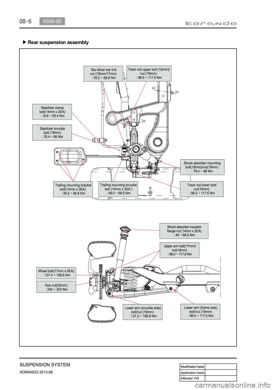 SSANGYONG KORANDO 2013  Service Manual Rear suspension assembly 