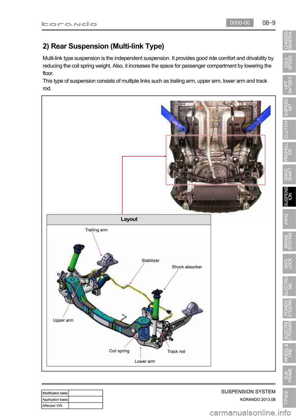 SSANGYONG KORANDO 2013 User Guide 0000-00
2) Rear Suspension (Multi-link Type)
Multi-link type suspension is the independent suspension. It provides good ride comfort and drivability by 
reducing the coil spring weight. Also, it incre
