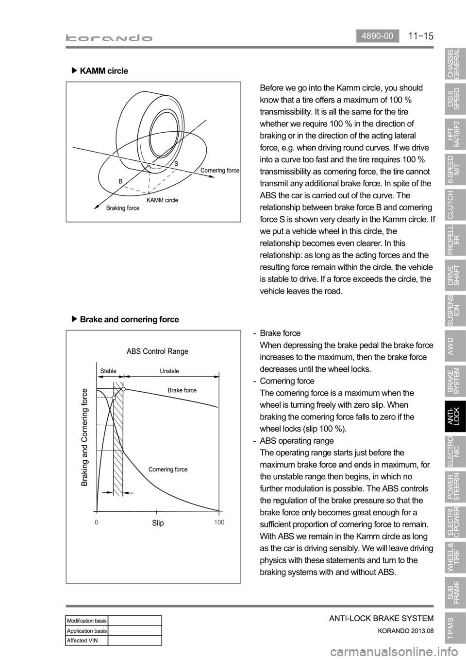 SSANGYONG KORANDO 2013 Service Manual 4890-00
KAMM circle
Before we go into the Kamm circle, you should
know that a tire offers a maximum of 100 %
transmissibility. It is all the same for the tire
whether we require 100 % in the direct SSANGYONG KORANDO 2013 Service Manual 4890-00
KAMM circle
Before we go into the Kamm circle, you should
know that a tire offers a maximum of 100 %
transmissibility. It is all the same for the tire
whether we require 100 % in the direct
