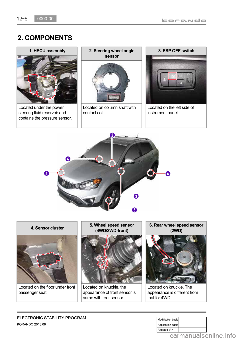 SSANGYONG KORANDO 2013  Service Manual 3. ESP OFF switch
Located on the left side of 
instrument panel.2. Steering wheel angle 
sensor
Located on column shaft with 
contact coil.1. HECU assembly
Located under the power 
steering fluid rese