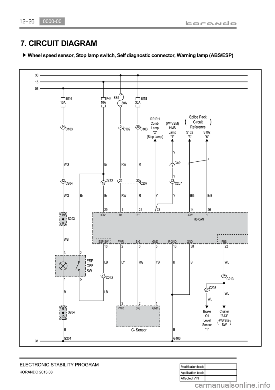 SSANGYONG KORANDO 2013 Workshop Manual 7. CIRCUIT DIAGRAM
Wheel speed sensor, Stop lamp switch, Self diagnostic connector, Warning lamp (ABS/ESP) SSANGYONG KORANDO 2013 Workshop Manual 7. CIRCUIT DIAGRAM
Wheel speed sensor, Stop lamp switch, Self diagnostic connector, Warning lamp (ABS/ESP)