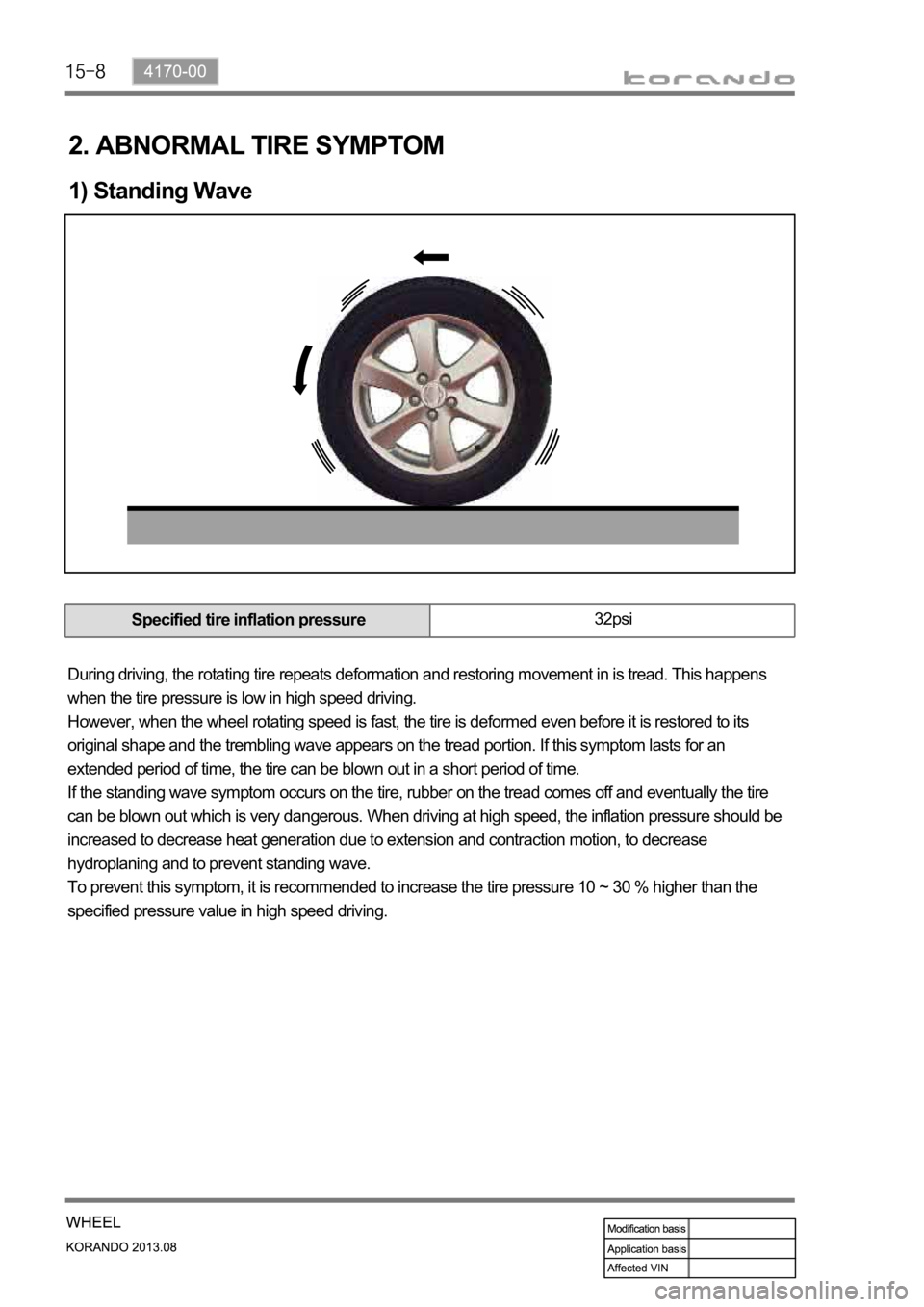 SSANGYONG KORANDO 2013  Service Manual During driving, the rotating tire repeats deformation and restoring movement in is tread. This happens 
when the tire pressure is low in high speed driving. 
However, when the wheel rotating speed is 