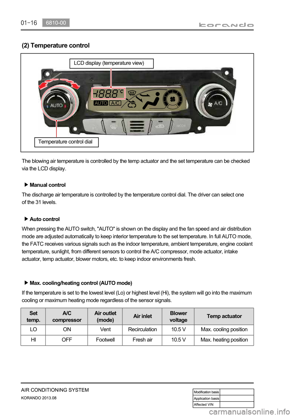 SSANGYONG KORANDO 2013  Service Manual (2) Temperature control
The blowing air temperature is controlled by the temp actuator and the set temperature can be checked 
via the LCD display. 
Manual control
The discharge air temperature is con