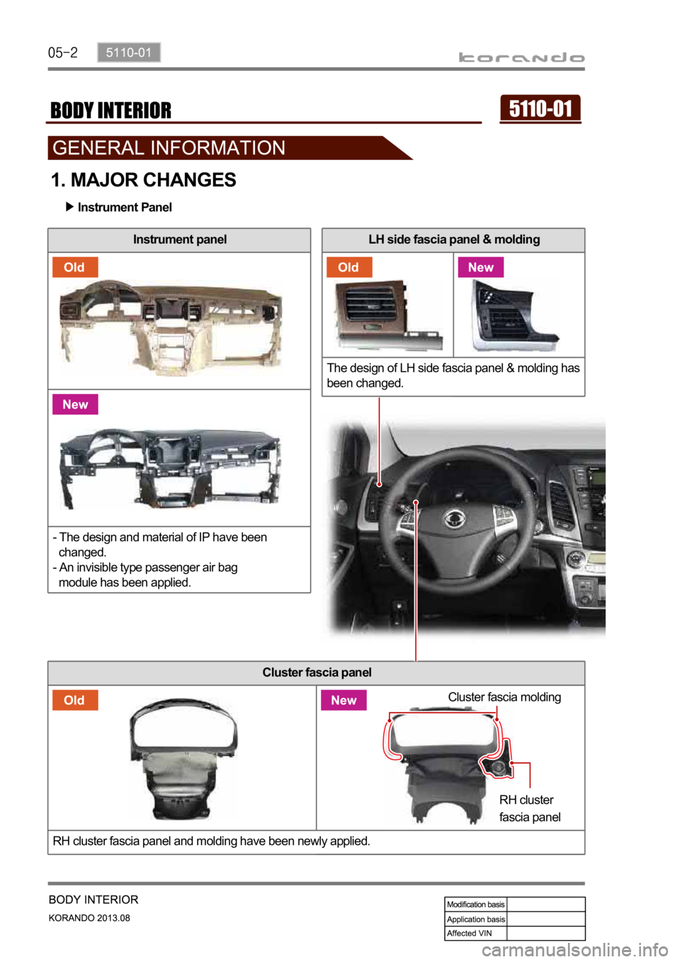 SSANGYONG KORANDO 2013 Service Manual Cluster fascia panel
RH cluster fascia panel and molding have been newly applied.
Instrument panel
- The design and material of IP have been
changed.
- An invisible type passenger air bag
modu SSANGYONG KORANDO 2013 Service Manual Cluster fascia panel
RH cluster fascia panel and molding have been newly applied.
Instrument panel
- The design and material of IP have been
changed.
- An invisible type passenger air bag
modu