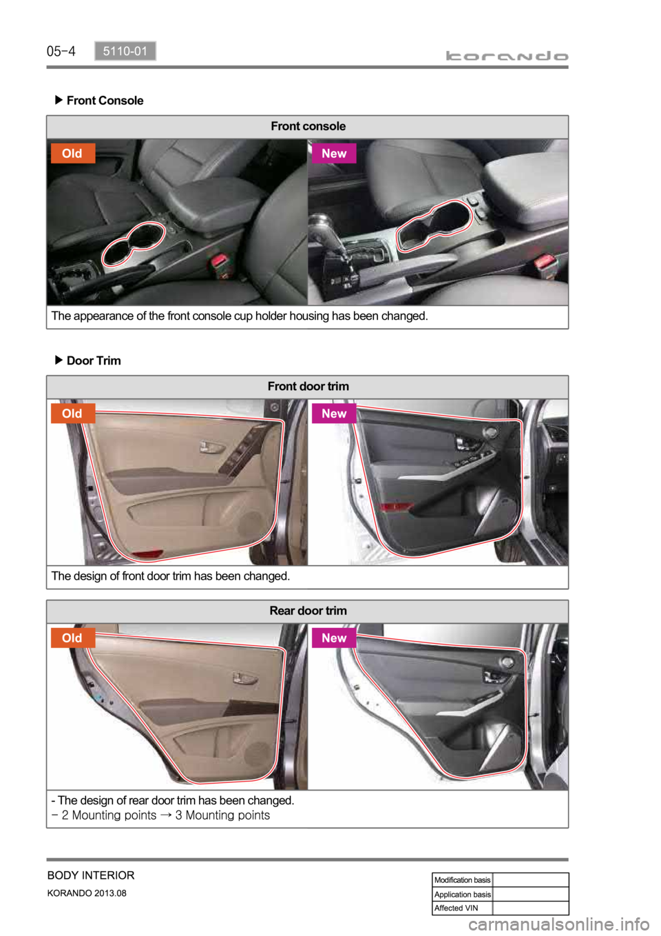 SSANGYONG KORANDO 2013 Service Manual Front console
The appearance of the front console cup holder housing has been changed.
Front Console
Front door trim
The design of front door trim has been changed.
Door Trim
Rear door trim
- The desi SSANGYONG KORANDO 2013 Service Manual Front console
The appearance of the front console cup holder housing has been changed.
Front Console
Front door trim
The design of front door trim has been changed.
Door Trim
Rear door trim
- The desi