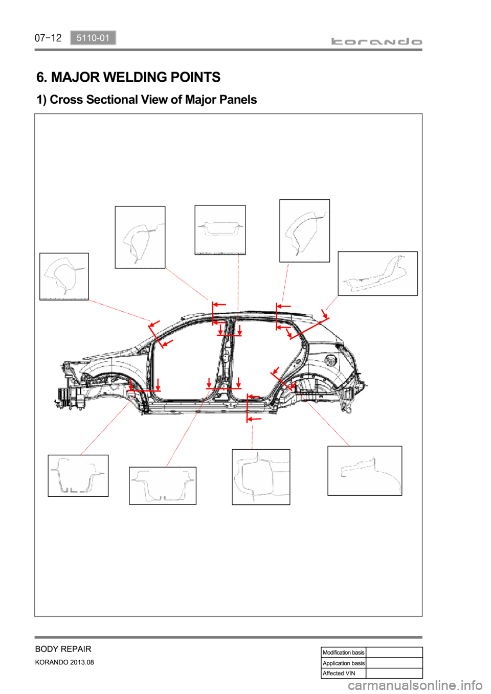 SSANGYONG KORANDO 2013  Service Manual 6. MAJOR WELDING POINTS
1) Cross Sectional View of Major Panels 