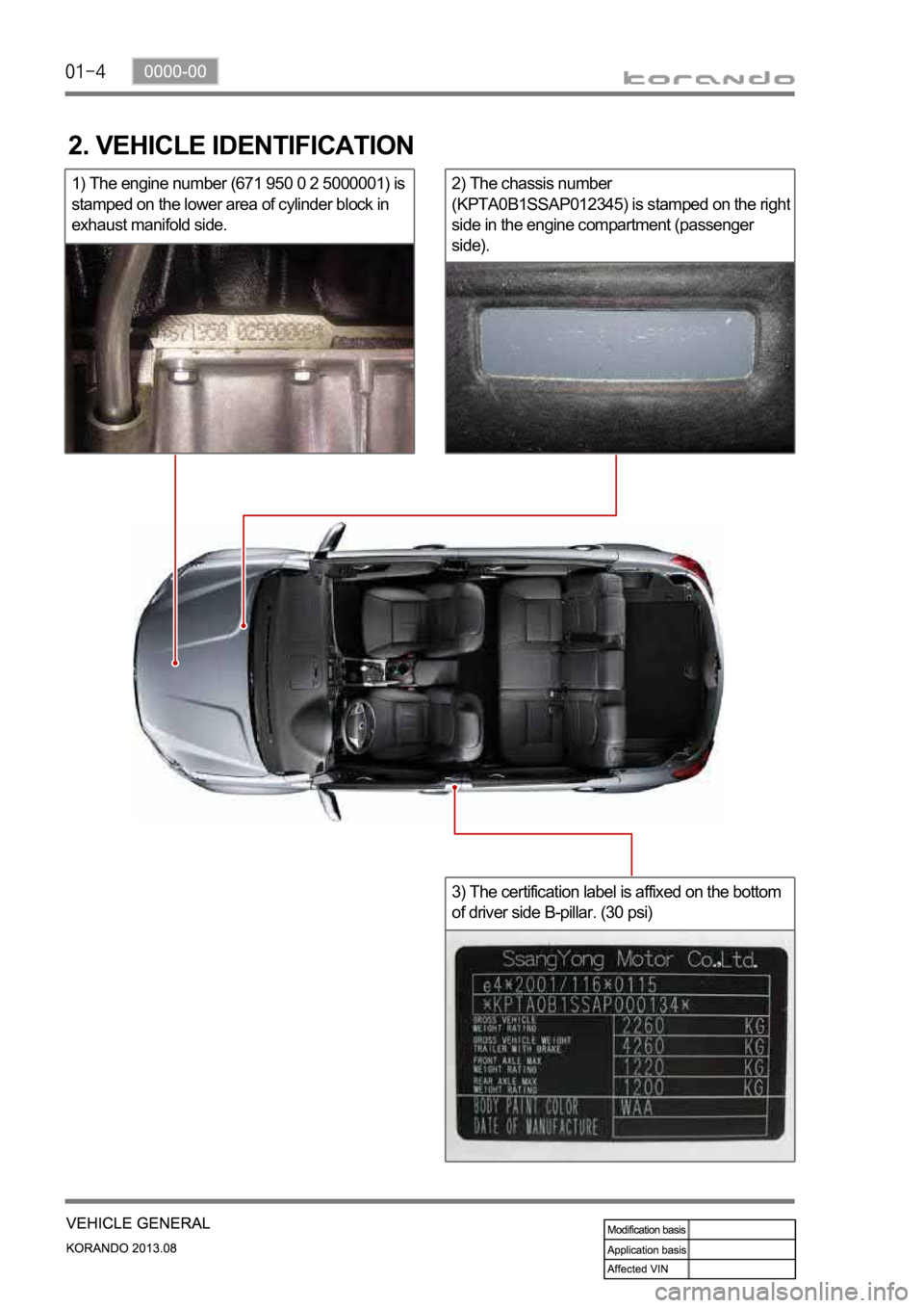 SSANGYONG KORANDO 2013 Service Manual 2) The chassis number
(KPTA0B1SSAP012345) is stamped on the righ
t
side in the engine compartment (passenger
side).
3) The certification label is affixed on the bottom
of driver side B-pillar. (30 SSANGYONG KORANDO 2013 Service Manual 2) The chassis number
(KPTA0B1SSAP012345) is stamped on the righ
t
side in the engine compartment (passenger
side).
3) The certification label is affixed on the bottom
of driver side B-pillar. (30